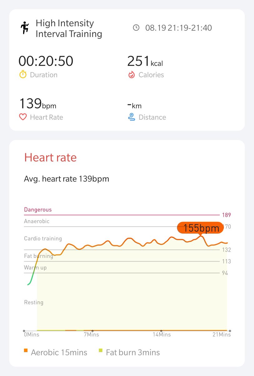 Off the record. In fact I saw on YouTube, one Korean guy longbug losing 10kg in 7 months by pulling up, I hope hiit could make it quicker. However, it takes time and patience.