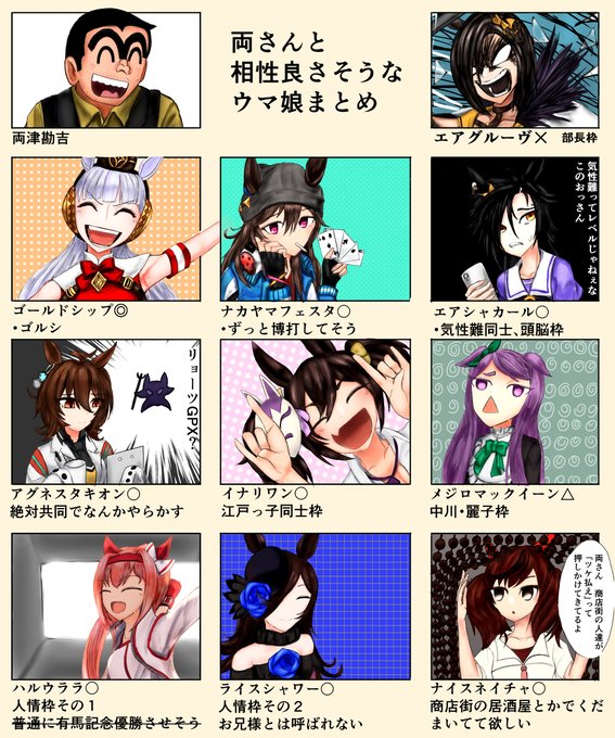 画像まとめ こちら葛飾区亀有公園前派出所 日付順 14ページ目 アニメレーダー