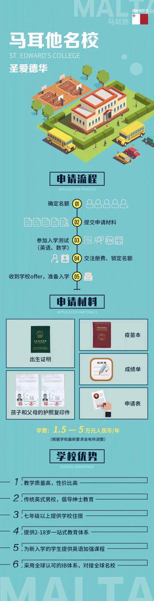 U87666498's tweet photo. 马耳他名校申请流程 https://t.co/DuKklr7mBK