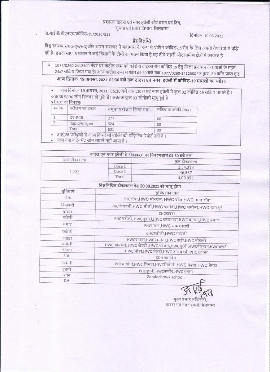 DnhPublicity's tweet photo. Press Release 
#COVID19India 
#stayhomstaysafe 
#WashHand #wearmask https://t.co/HLOgFz2TkO