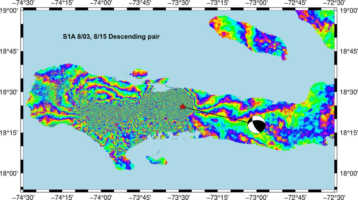 HZoeYin's tweet photo. Sentinel-1A Aug 5/Aug 17 ascending pass pair of the #Haiti M7.2 #earthquake is looking noisier. Here is a comparison of the ascending vs descending #InSAR interferograms: 
@sandwell_david @XiaohuaXu1 @gps_hammer https://t.co/EBzb1lZ01V