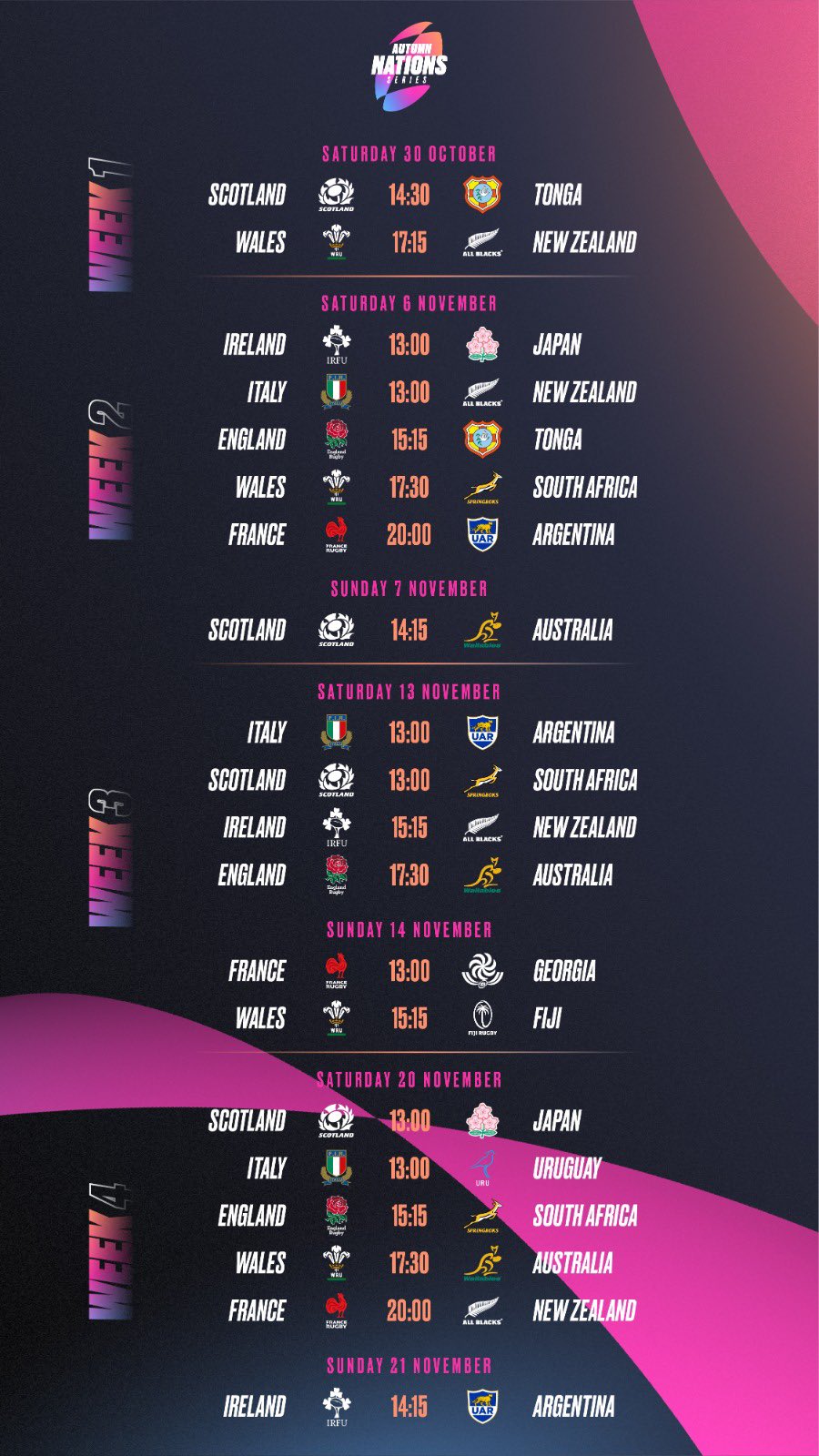 Autumn Nations Series La programmation dévoilée avec les horaires des