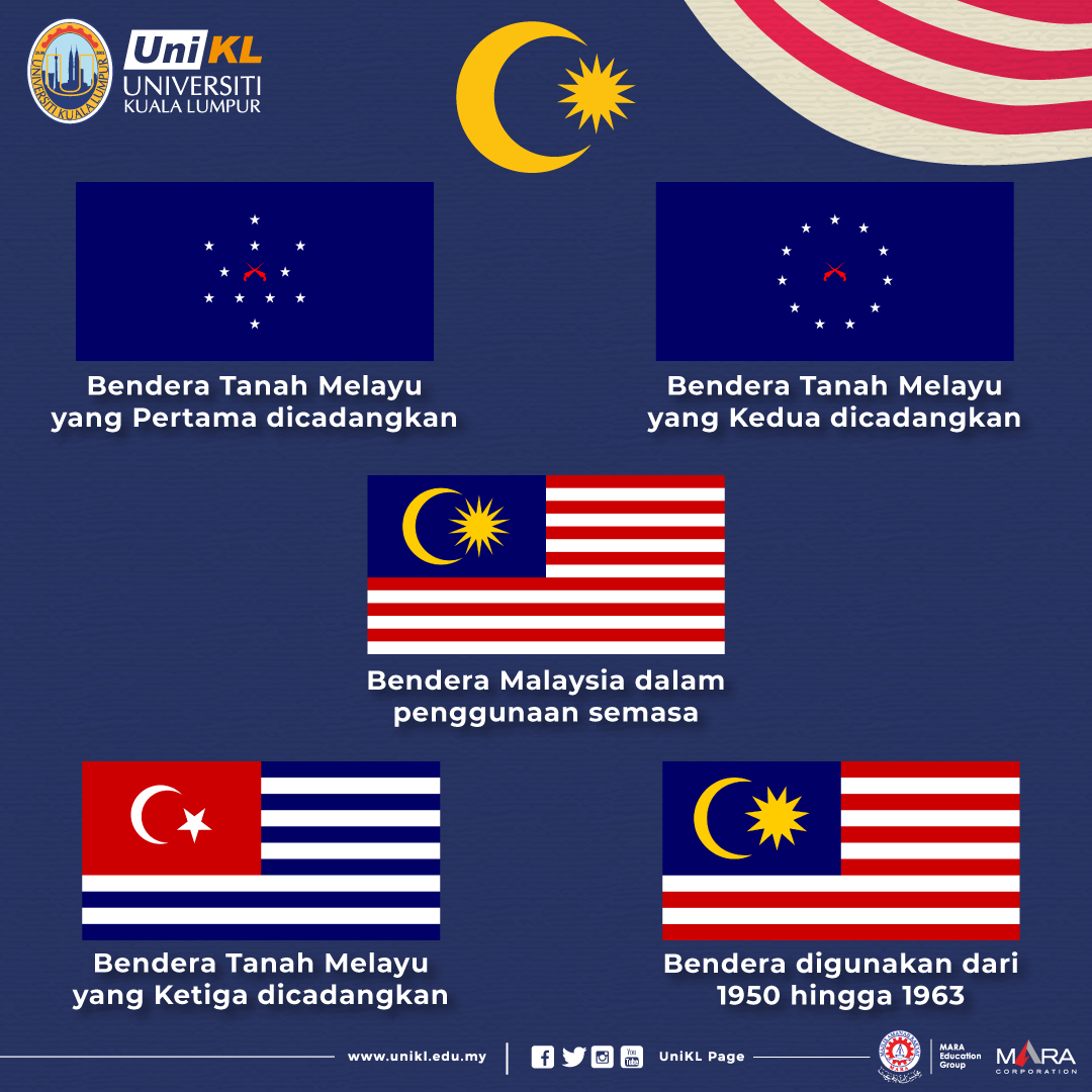 Pencipta bendera malaysia siapakah