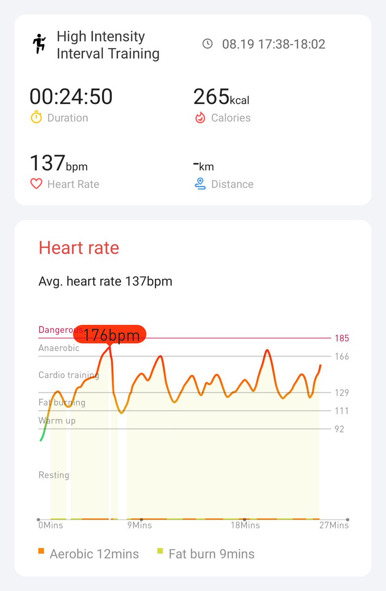 Day 10 of TicWatch E3 hiit challenge #hiitchallengewithTicWatchE3    
<a href="/Mobvoi_Official/">Mobvoi_Official</a>