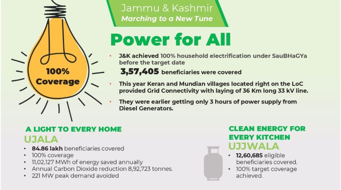 Information & PR, Budgam tweet media