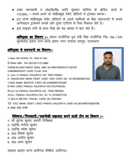 rangealigarh's tweet photo. #digrangealigarh #Deepakkumar के दिशा-निर्देशन में साइबर क्राइम थाना #अलीगढ़ परिक्षेत्र अलीगढ़ द्वारा कस्टमर केयर अधिकारी बन कर क्रेडिट कार्ड को चालू व बन्द कराने का झांसा देकर गोपनीय जानकारी प्राप्त कर #साइबर ठगी करने वाले गिरोह के सदस्य को किया गिरफ्तार, भेजा जेल।
#WellDoneCops https://t.co/NtLIkcFoHF