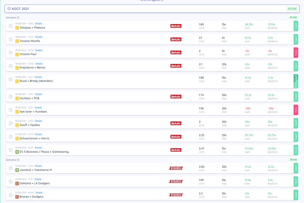 LaTeamBDT's tweet photo. 🤯 @LaTeamBDT lance sa course aux 11 mois consécutifs en positif 

✅ Une série de 11/13 en cours
✅ 26% de ROI sur 440 paris 
✅ Des analyses complètes
✅ Une communauté épanouie

Le monde du betting mérite lui aussi de vrais services de conseil🤝

#TeamParieur https://t.co/L8EFQU7Ax1