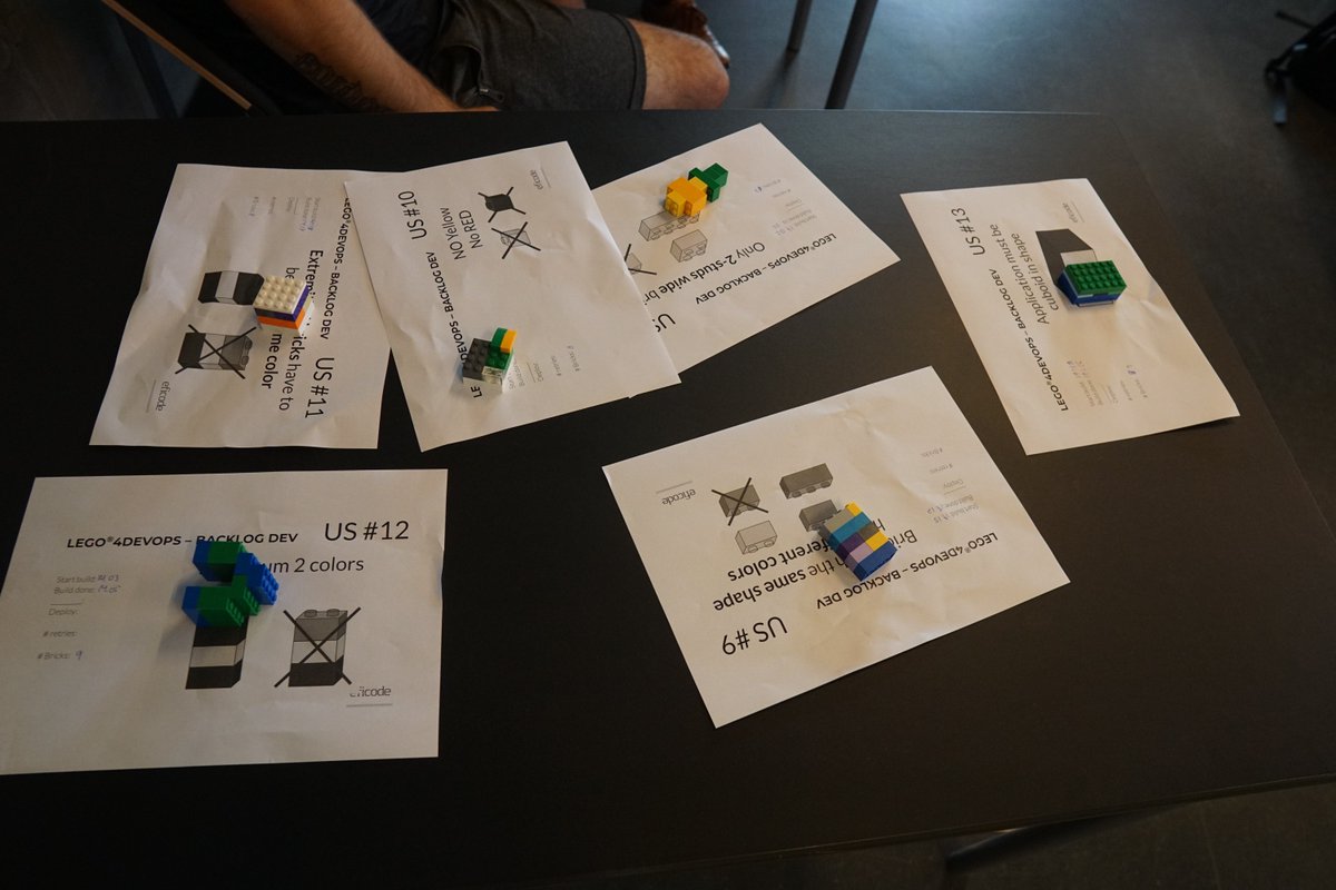 Eficode's tweet image. We are thrilled to see 80 students learning #DevOps with the help of 12000 LEGO bricks at the summer school @ SDU.
#DevOpsAcademy #SoftwareDevelopment #CloudNative