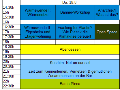 GasExit's tweet photo. Programm für heute. Es gibt Workshops zur Wärmewende, #Fracking4Plastic, Anarchismus und einen Bannerworkshop. Heute abend haben wir einen Kurzfilm aus Südafrika und Zeit zum Kennenlernen.
Es regnet, aber wir haben genug trockene Plätze, also kommt rum :) https://t.co/3r54sOXM8x