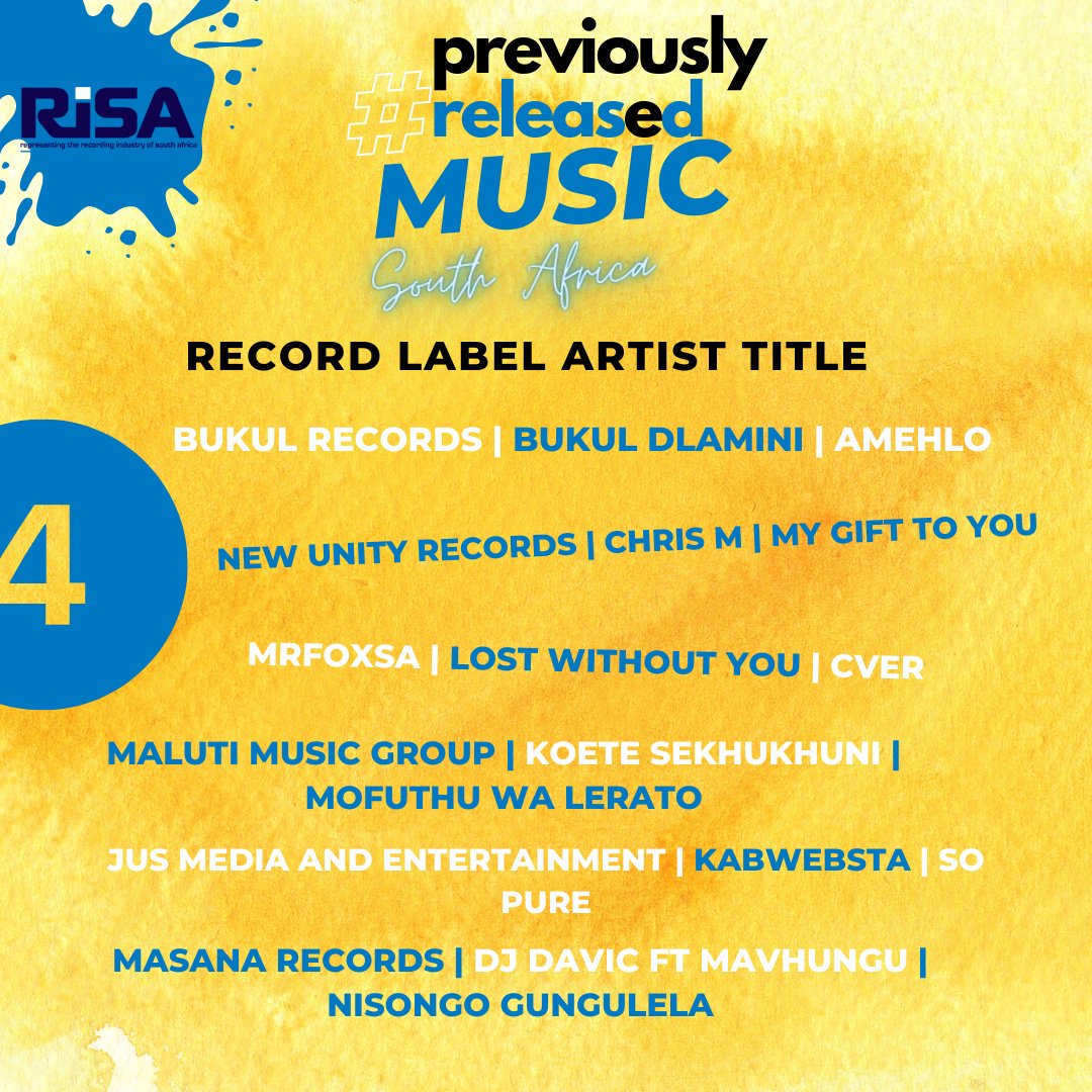 RiSARAV's tweet photo. RiSA presents #PreviouslyReleasedMusic 19 August'21 #SouthAfricanHits!
RISA @RiSARAV https://t.co/urWDoiDT3H