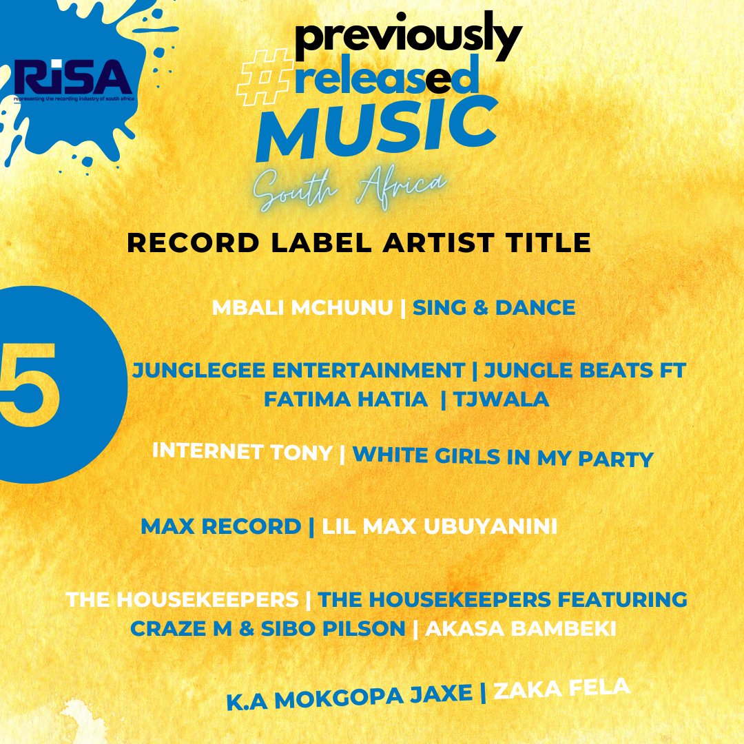 RiSARAV's tweet photo. RiSA presents #PreviouslyReleasedMusic 19 August'21 #SouthAfricanHits!
RISA @RiSARAV https://t.co/urWDoiDT3H
