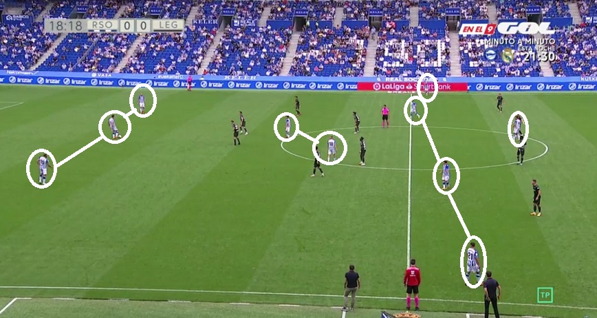 MRAzkue's tweet photo. VISTO YA EL SANSE-LEGANÉS

Partidazo del filial, con recursos para adaptarse casi al instante a lo que le planteó el adversario. Por aquí abajo explico cómo cambió la disposición del equipo en ataque hacia el minuto 10. Buena maniobra de Xabi Alonso

(HILO)⬇️⬇️⬇️ https://t.co/qTmjEfonJR