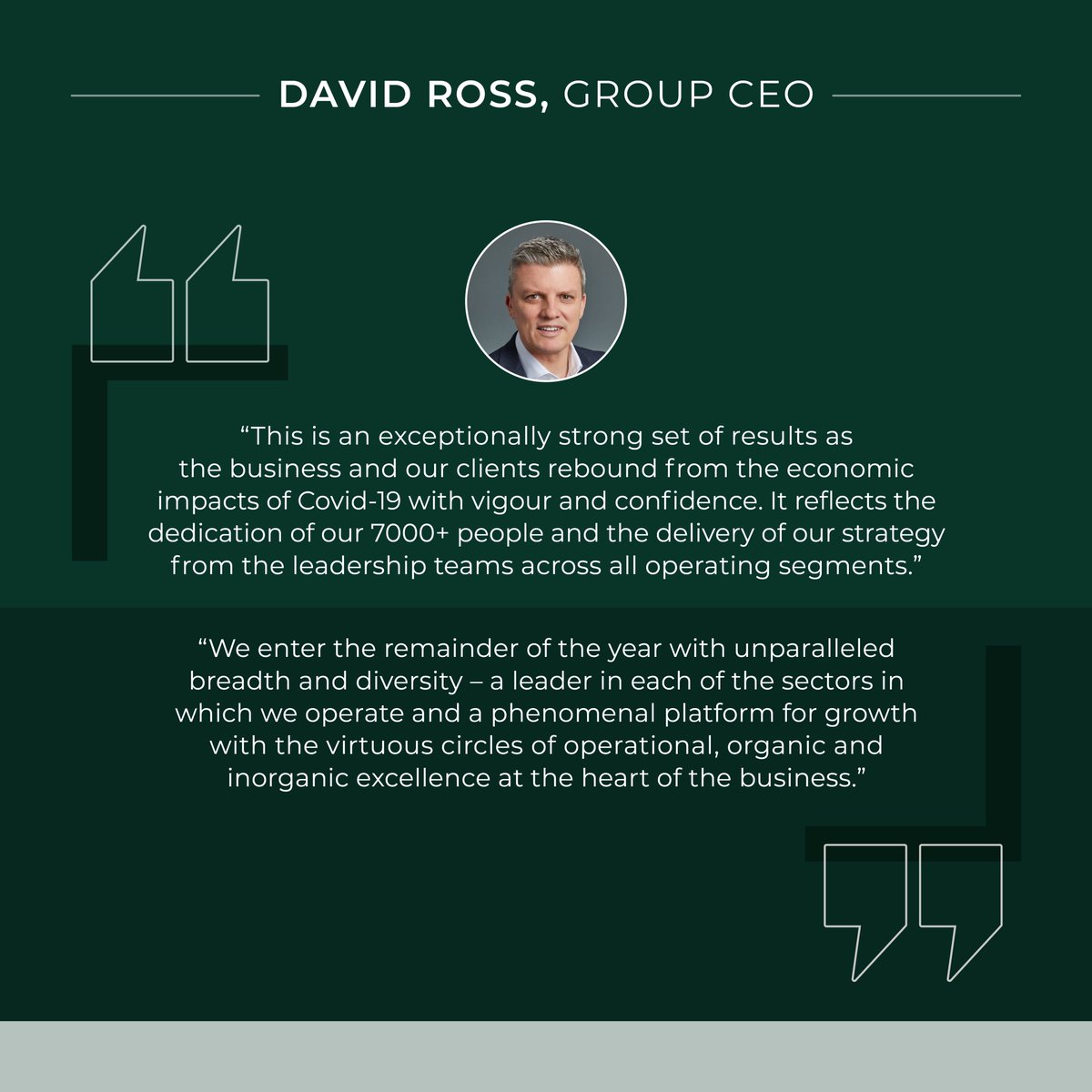 Ardonagh’s Half Year 2021 Results published today show Income up 33.4% to £443.2m and Adjusted EBITDA up 53.4% to £153.3m, underpinned by 10% organic income growth in the quarter and strong M&amp;A momentum across the Group.  Read the full announcement on Ardonagh.com