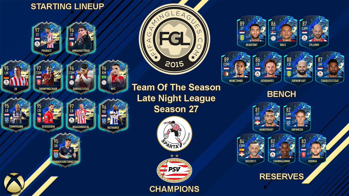ChairThumping's tweet photo. EoS not too Xavi,

MainLeague:
TOTS, Prem Runners Up, FA CUP winner , Champions League Finalist 

LateNightLeague: 
TOTS, BrickWall, DefensiveStarMan, (ShinPad) , LNL2 Runner Up 🏆 

WeekendLeague:
TOTS, DefensiveStarMan , League Champions Unbeaten, WL CUP Finalist ✨ 

FA DM F22 https://t.co/UXCLhbByjO