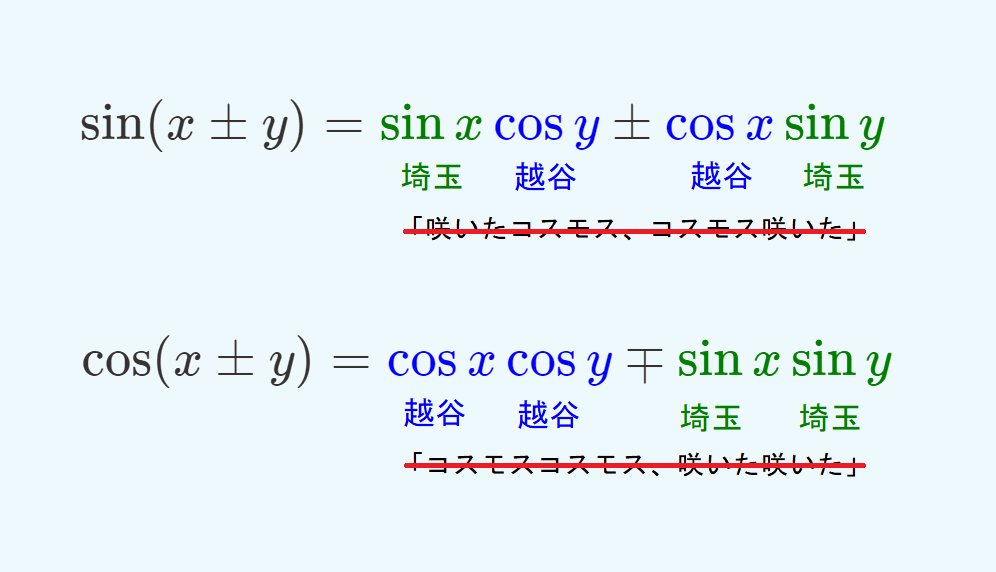 埼玉県民による三角関数の加法定理の覚え方