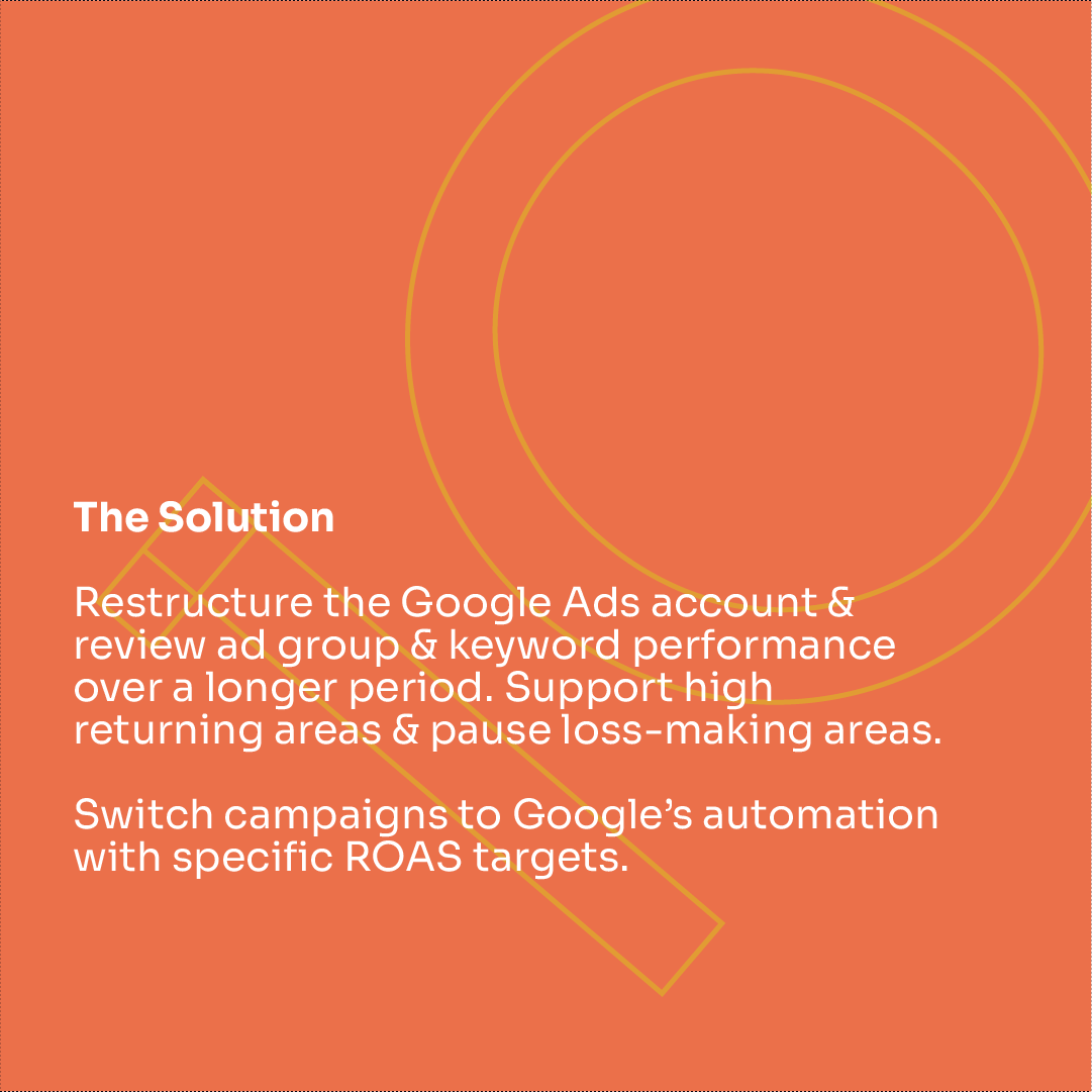 KeelOverMarket's tweet photo. The Neem Team - Case Study! 

The Neem Team tasked us with creating a PPC campaign for them to improve their return. Objectives included achieving a consistent ROAS target of over 400% &amp; drive revenue above 5K 📈

More case studies here - https://t.co/6PwbHzfEjp
#DigitalCampaign https://t.co/zCXPqjqBsx