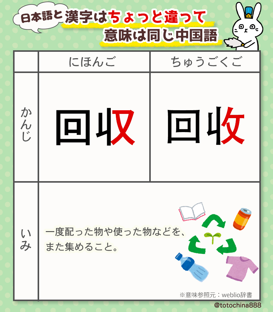 中国語 簡体字 日本語 Twitter Search