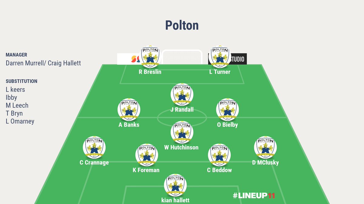 Polton AFC 1st Team tweet media