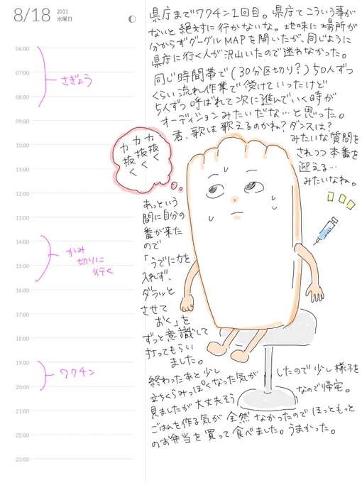 数日ぶりです。
#絵日記
#手帳の中身 