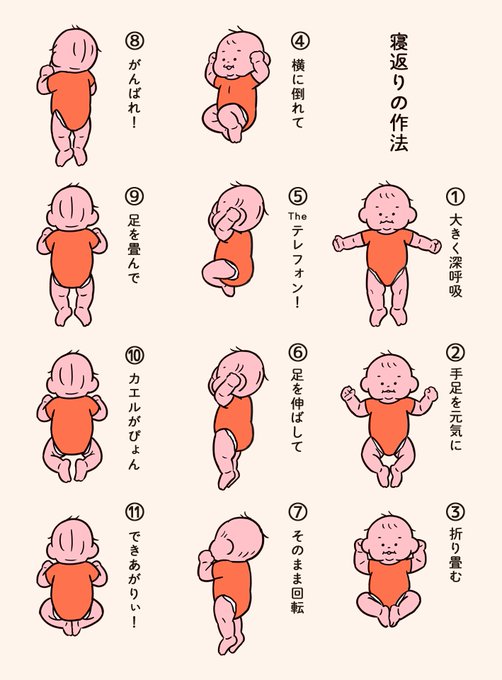寝返りに励むすべての赤ちゃんへ👶 
