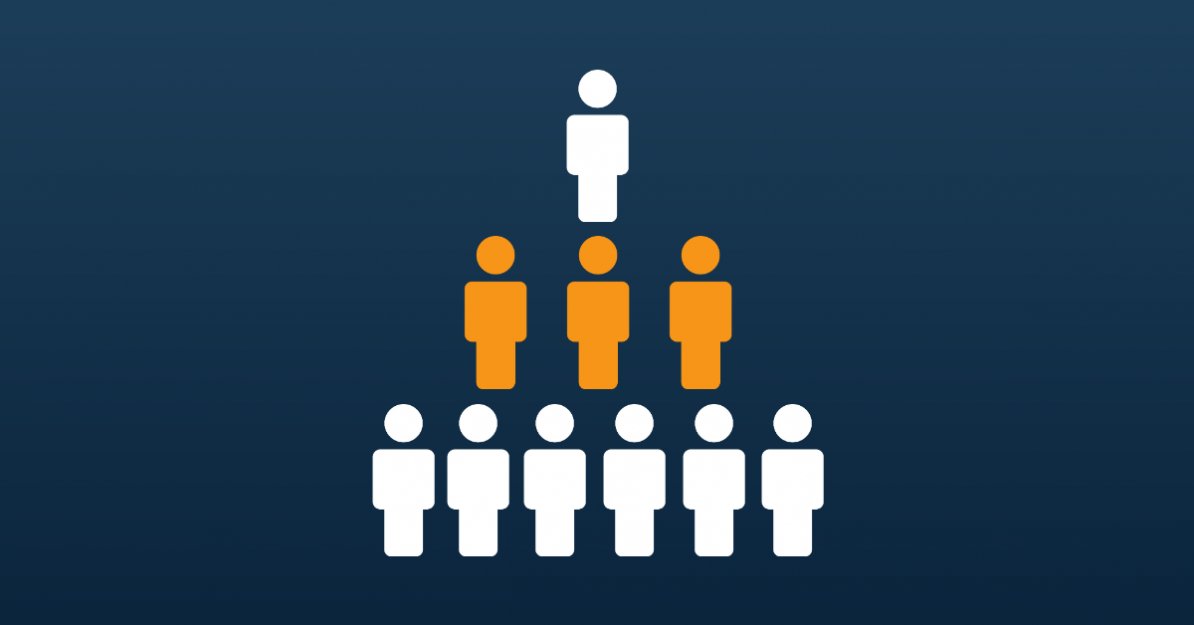 InstituteOpEx's tweet photo. Focused on engaging leaders? Don't forget middle management. Their buy-in is key to OpEx success. Learn how to gain their support in our article. https://t.co/6zrkh6lLfS https://t.co/fR1Z5cUhmn