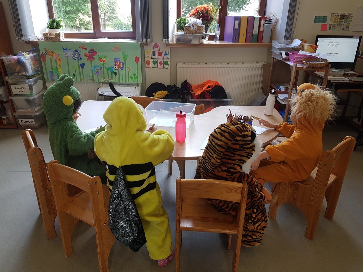 Students dressed up then wrote about their animal.