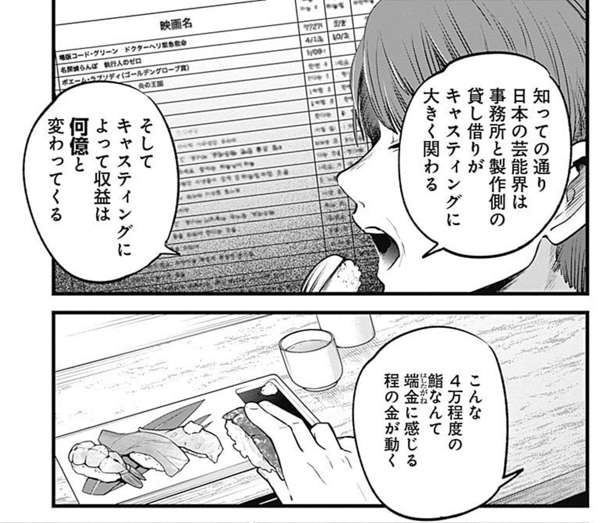 漫画 推しの子 に登場する 4万程度の寿司 があんまり4万程度の寿司に見えなくて物議を醸す Togetter