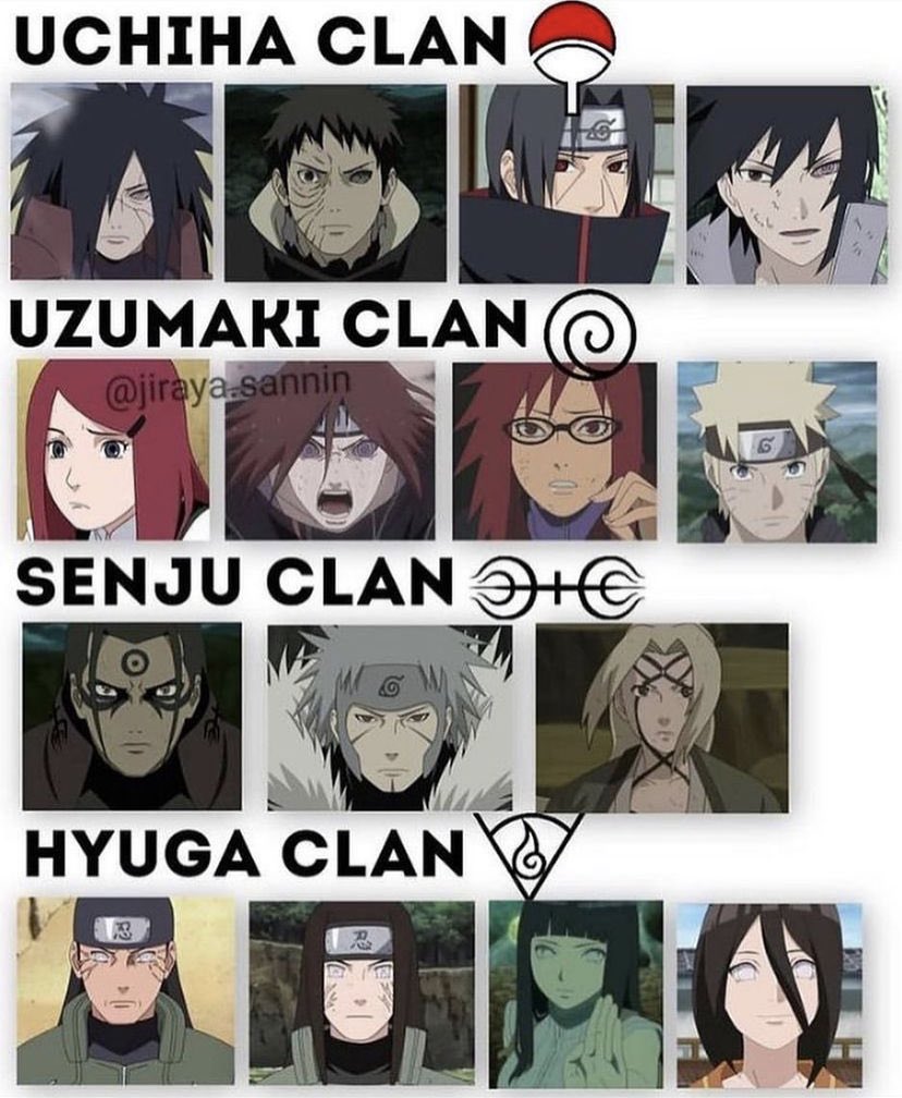 LmaoRimuru's tweet photo. Which clan is the strongest? https://t.co/V4p45DU7J3