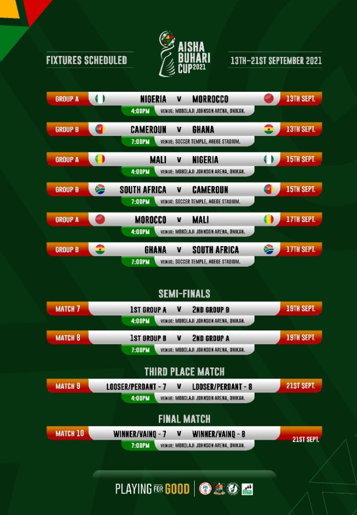 OgaNlaMedia's tweet photo. #AishaBuhariCup fixtures scheduled 👇

#PlayingForGood https://t.co/BfRnXTJgtQ