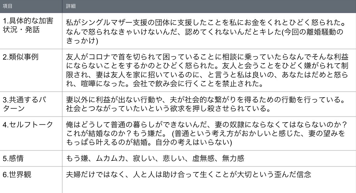 悪意のない加害者に読んでもらいたい 死役所 の回が話題に Togetter