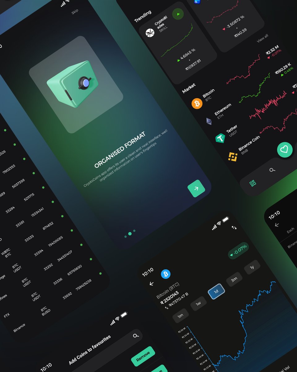iqonicdesign's tweet photo. Ideally designed for #Crypto traders, it is essential to track changes in rates, keep a track of coin rates in real-time and it is possible with CryptoCoin | Flutter Full #cryptocurrencyapp for live tracking and watching #cryptocurrencies rates.

https://t.co/T0LCbF8g3K https://t.co/GBCyIKz7sx