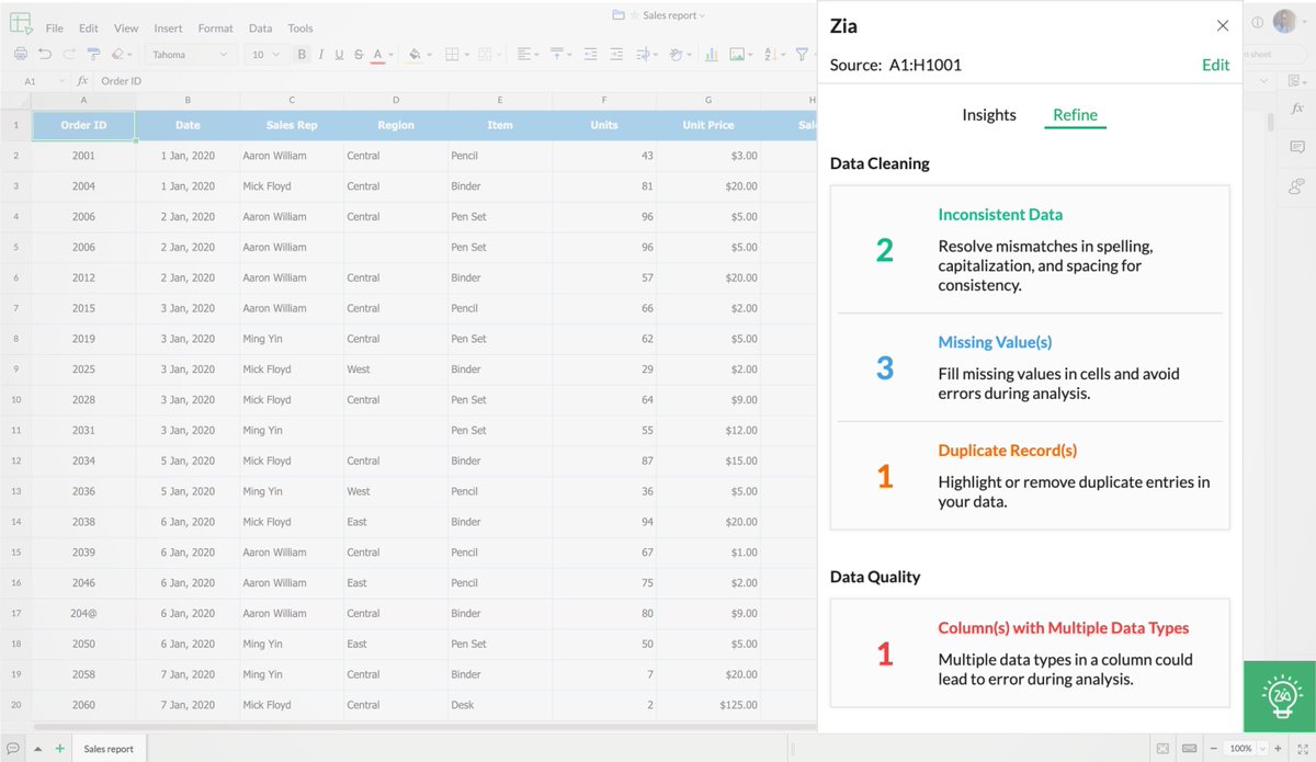 ZohoSheet's tweet image. Data quality determines the effectiveness of your data analysis. Until now, #ZohoSheet&apos;s Zia has helped you with data visualization and analysis. From now on, Zia will also make sure that your data quality is on par! How, you ask? 

Read more here: zurl.co/ReDQ