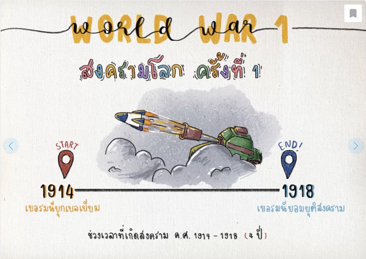 ClearThailand's tweet photo. โน้ตสรุป [History: สงครามโลกครั้ง 1]
ใครเรียนแล้วไม่เคลียร์ มาอ่านโน้ตที่Clearได้เลยจ้า✨
.
ขอบคุณโน้ตจาก 문만월 🌙
.
อ่านเต็มๆ ที่ 
👉 https://t.co/O6gsv7LYVV
.
#dek65 #dek66 #tcas65 #gatpat #สรุปสังคม #สังคม 
#สรุป #ชีทสรุป #studygramthailand https://t.co/SL16aEMOot