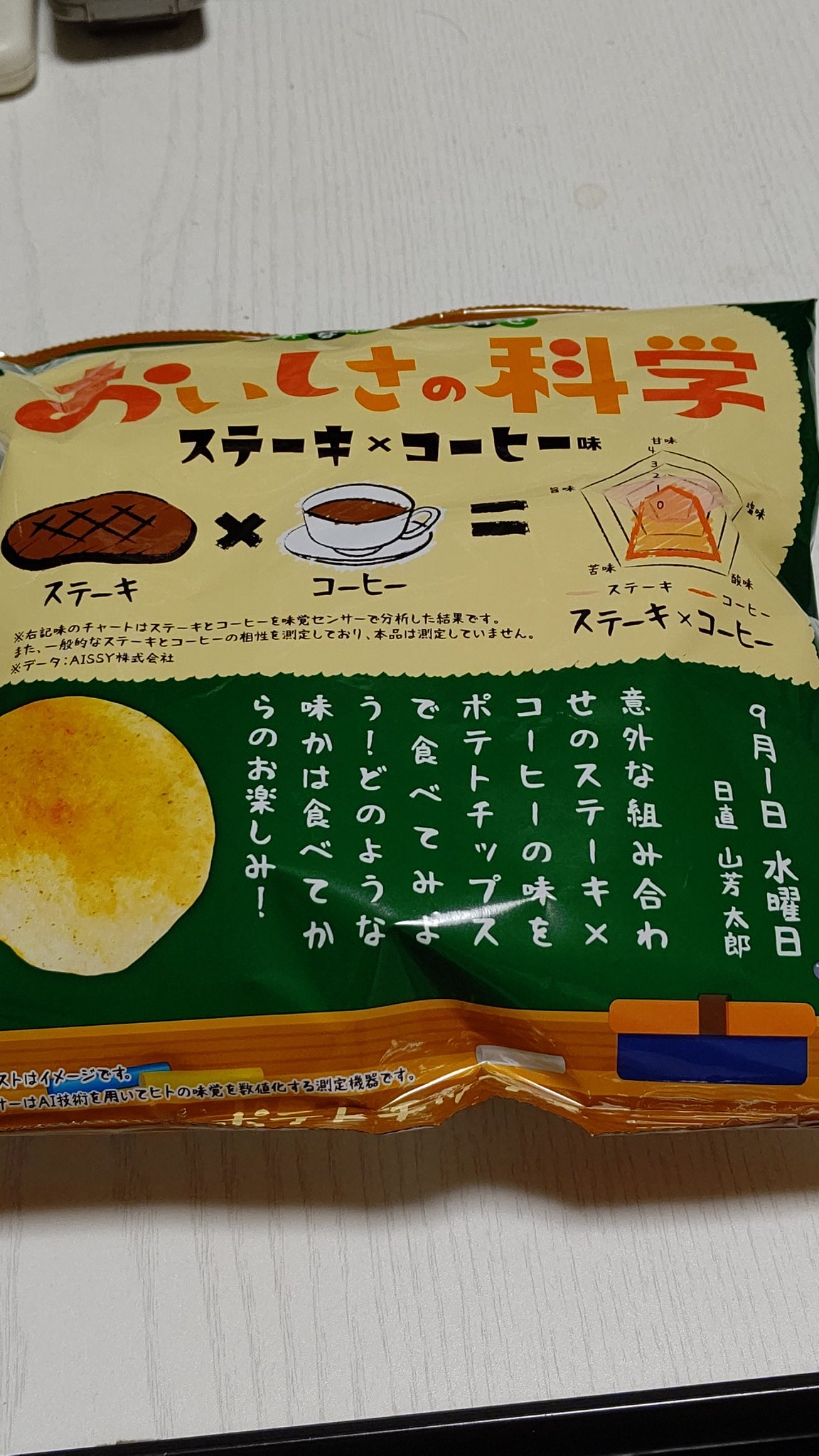 ステーキコーヒー味 Twitter Search Twitter
