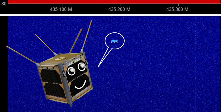 ESA__Education's tweet photo. Thanks to radio amateurs all over the world who have listened out for LEDSAT! 🌍 Well, nearly all over the world...Any radio amateurs in #Oceania who are up for the challenge? 😉 You have until 24 August to track LEDSAT in our amateur radio competition https://t.co/mehCqSlr1U https://t.co/Rzw6vtXjUN