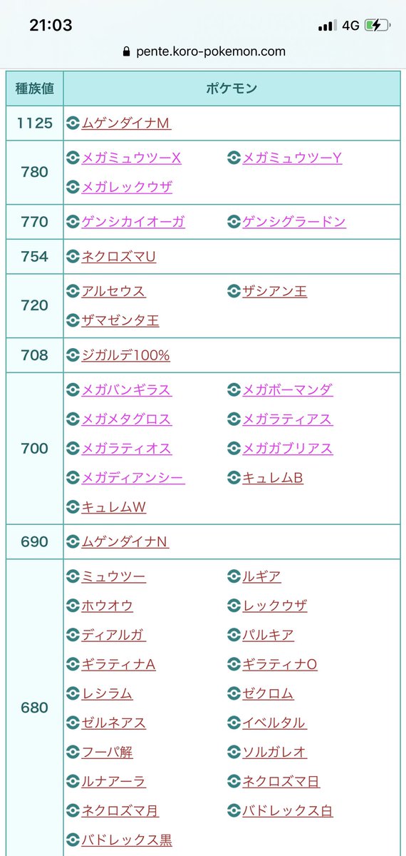 Hiroki 訂正 Xとyまででした 初代最強も伊達じゃないw