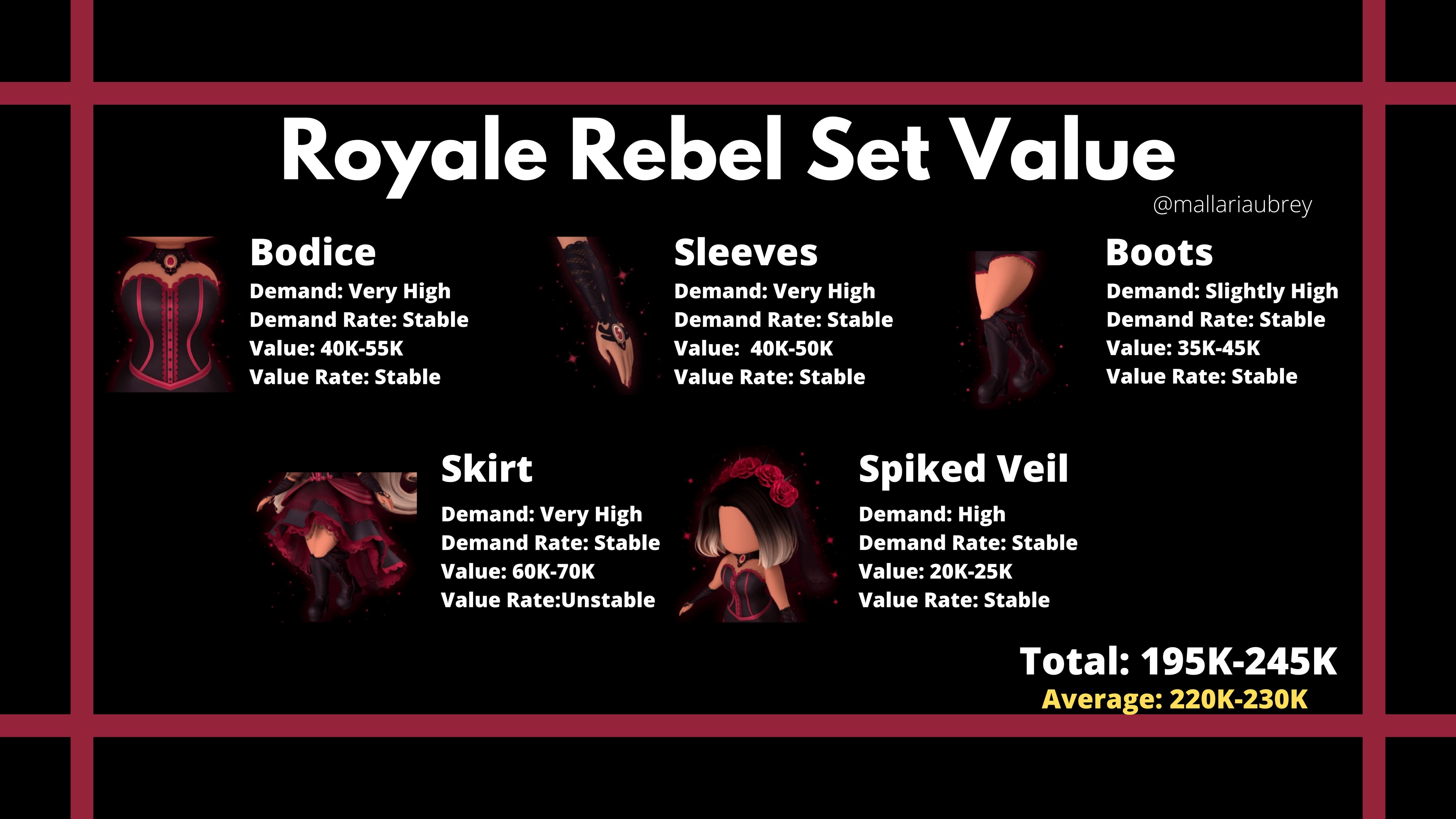 SeizariRH on X: Royale High Set Value's ⬇️Below are some rare