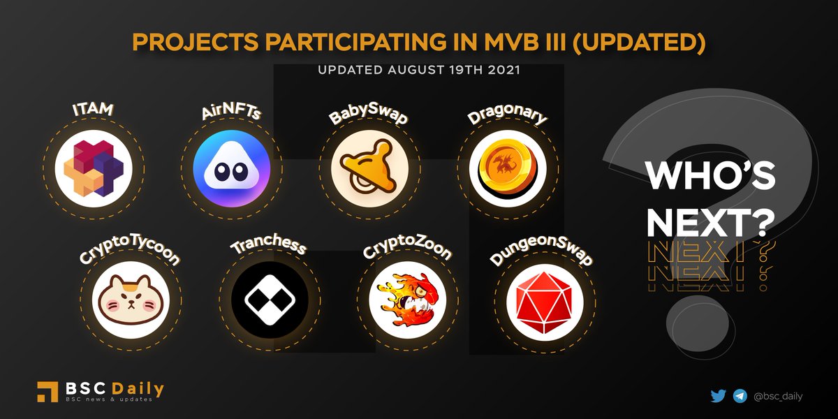 PROJECTS PARTICIPATING IN MVBIII (UPDATED) ‼

Here are some projects that have confirmed to participate in #MVBIII. 🔥🔥

Which projects are next ❓❓

#BSC <a href="/BinanceChain/">Binance Chain</a>
@itamgames <a href="/airnfts/">AirNFTs | Multichain NFT Marketplace</a> <a href="/babyswap_bsc/">BabySwap #Baby the Landlord 🏝️</a> <a href="/DragonaryGame/">Dragonary</a> <a href="/CryptoTycoon_GP/">CryptoTycoon #BSC</a> @tranchess <a href="/CryptoZoonBSC/">Crypto Zoon #BSC</a> <a href="/DungeonSwap/">DungeonSwap</a>