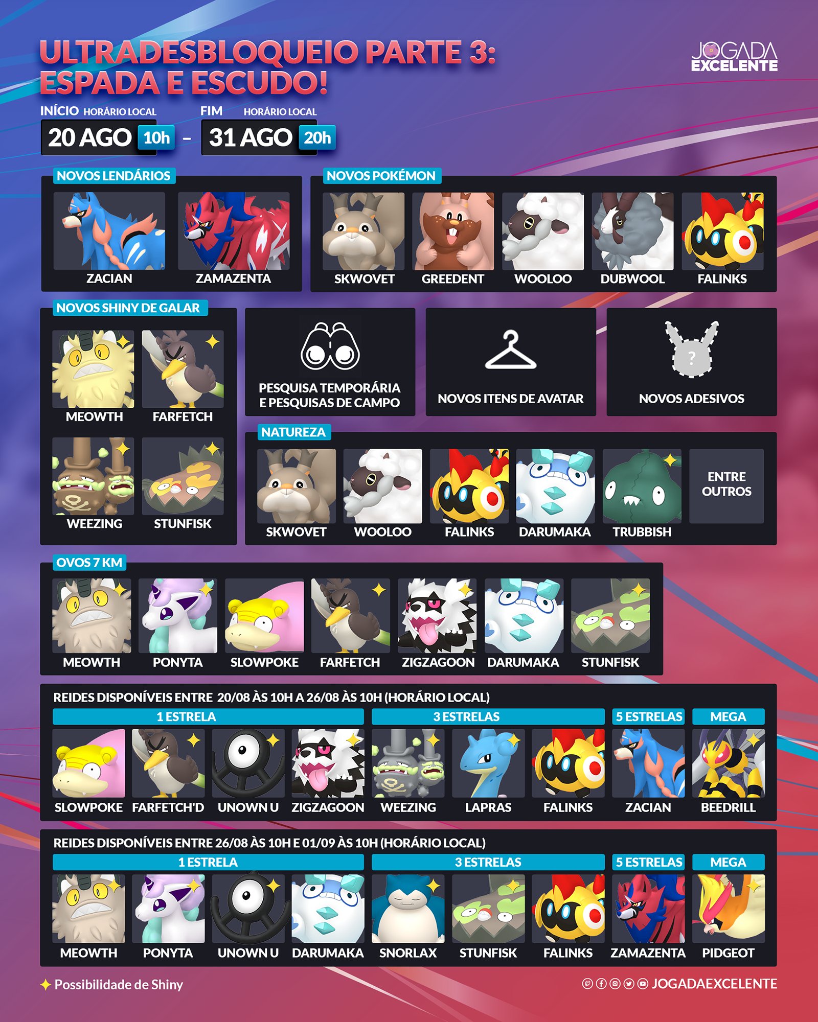 Confira todos os detalhes do evento de - Jogada Excelente