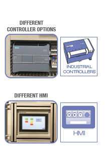 SMC INTERNATIONAL TRAINING - New product release:  ICT-200 Industrial Control Trainer
smctraining.com