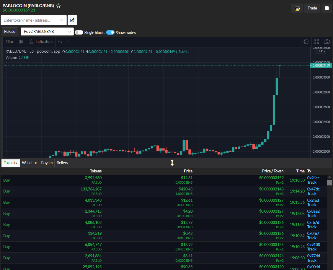 Pablo Coin - BSC Token tweet media
