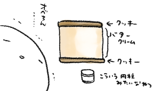 めちゃめちゃ時間と体力をつかって第6章をなんとかしました
石…石はいい…さいごはやっぱ石だよな…と思いました
事前情報を得ていたので赤い選択肢が出せたのでやったね!
とにかくなんか分厚いバターがこれでもかと挟まったバターサンド食べた直後の胃にどっしり来る的な うん よかった