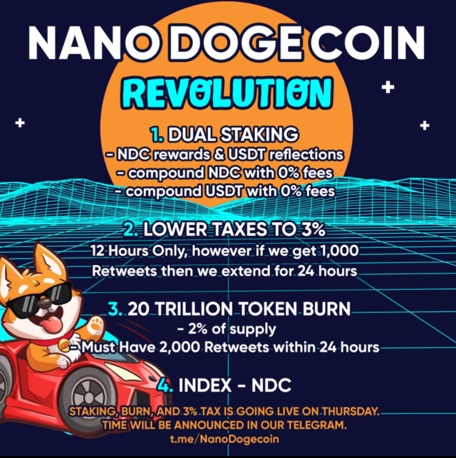 AldoTirelli's tweet photo. The NANODOGECOIN Revolution is here!!
The release of I-NDC, The very first Staking Index in the BSC space!

The 12-24hr reduced 3% tax.

Upcoming Burrrrrrrrn of 20 Trillion Tokens - 2% of the supply! https://t.co/9x5KlxHBxF