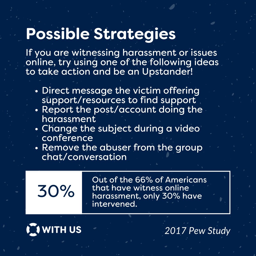 WITH US Center for Bystander Intervention tweet media