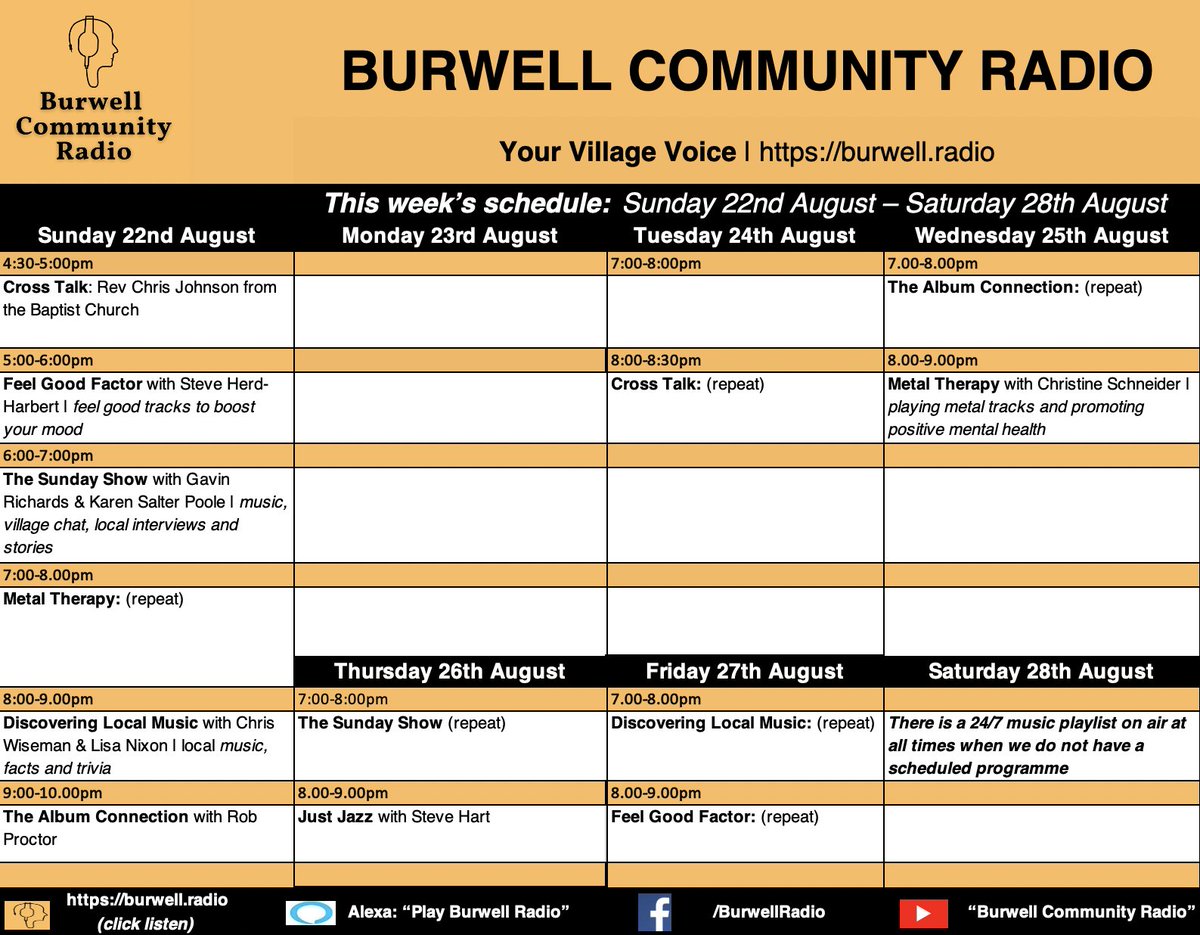 We're one week closer to a well deserved sunny long weekend, but until then we have a great line up ready for all you fabulous listeners!
burwell.radio