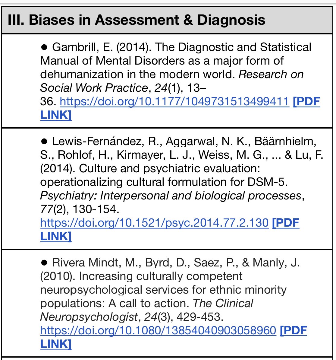 SSCP_Tweets's tweet image. 📣 Calling all professors, TAs, and anyone else finalizing syllabi for the upcoming academic year: don’t forget to review the SSCP Diversity Syllabus for papers on a wide range of subjects! Link below ⬇️ #AcademicTwitter 
docs.google.com/document/d/1RR…