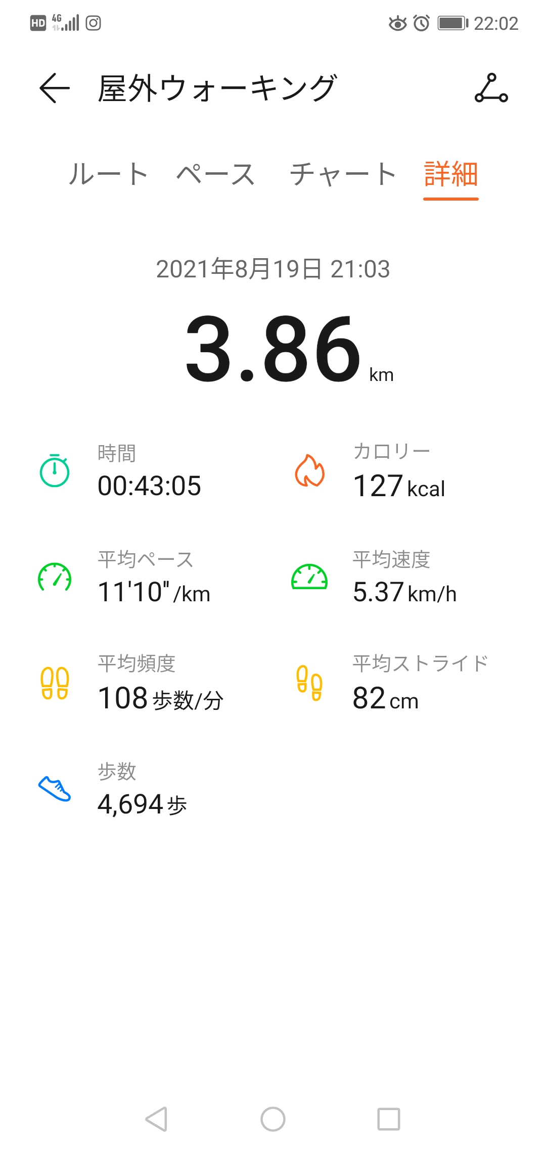 ムトツウトイサ Tbs621yuyu いつもありがとうございます Twitter