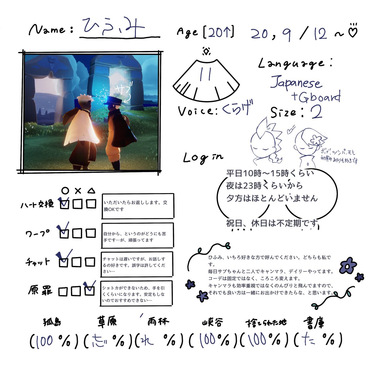 16_mitarasi's tweet photo. 孤島が100%になったな、と更新。
Tagつけ…は面倒なのでしない。誤字スペルミスあっても気にしない……！！ https://t.co/HXNybSN6QD