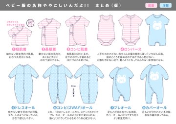 助かります この説明が欲しかった ベビー服の種類を分かりやすくまとめたイラストに反響 1 2 ページ ねとらぼ