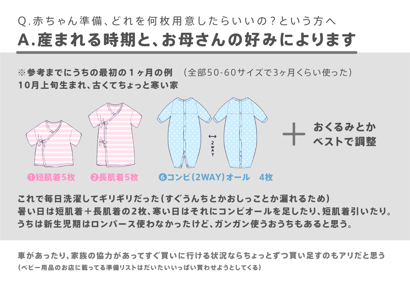富士フジノ ロンパースは普通に筒状になってるやつは首すわり前だと着せるのが大変なので 新生児向けに買うなら前開きがおすすめ 6ヶ月 から今現在も前開きロンパース信者になってる ただ留めるボタンは少なければ少ないほど楽なのでやっぱ新生児期は短